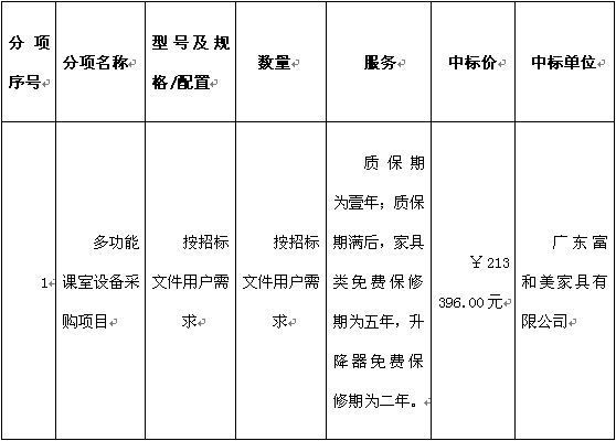 58534dcb59ec6.png QQ截图20161216101856.png